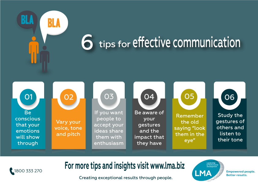 5 Tips for Effective Communication