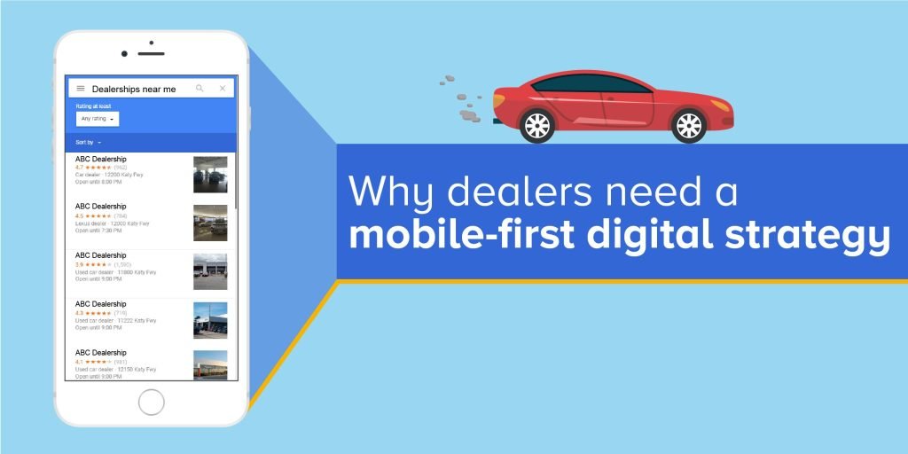 Mobile SEO Strategies for Car Dealerships