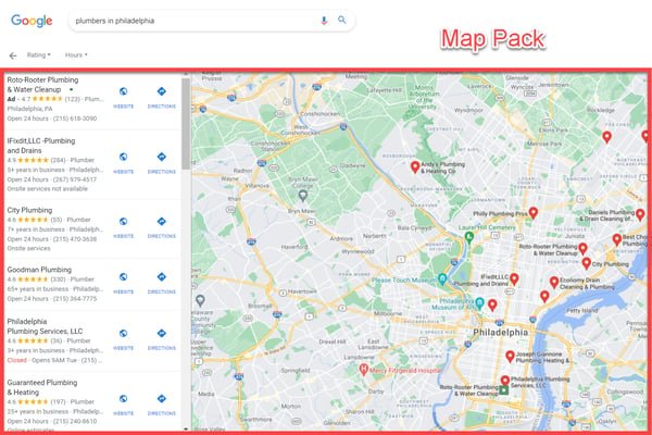 Optimizing Local Listings for Philadelphia Businesses