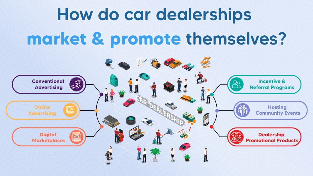 Boost Your Car Dealership Sales with SEO Strategies