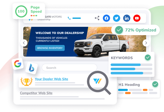 Optimizing Car Dealership Websites for International Markets