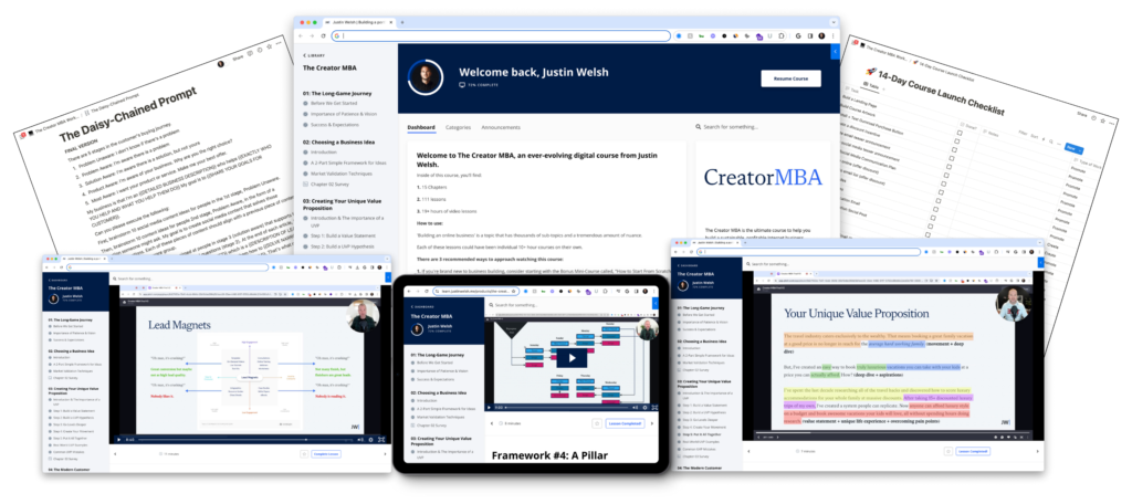 Starting an Internet Business with The Creator MBA: Review